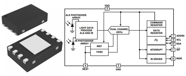 Intersil combines ambient light and IR proximity detection